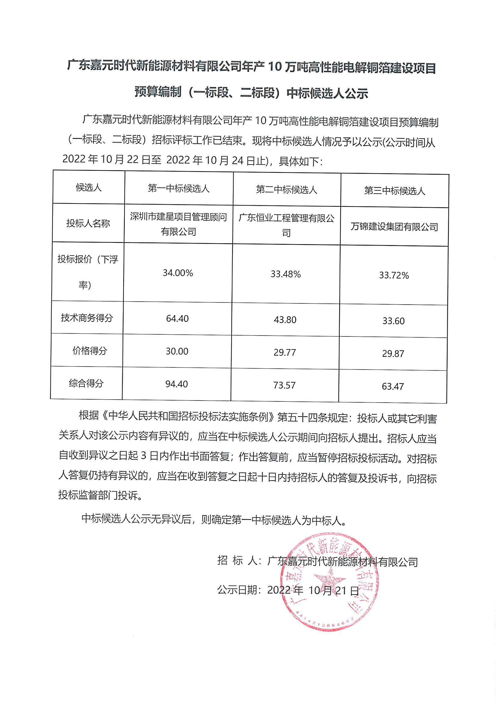 广东304am永利集团时代新能源材料有限公司年产10万吨高性能电解铜箔建设项目预算编制（一标段、二标段）中标候选人公示_00.png
